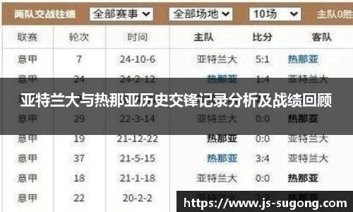 亚特兰大与热那亚历史交锋记录分析及战绩回顾